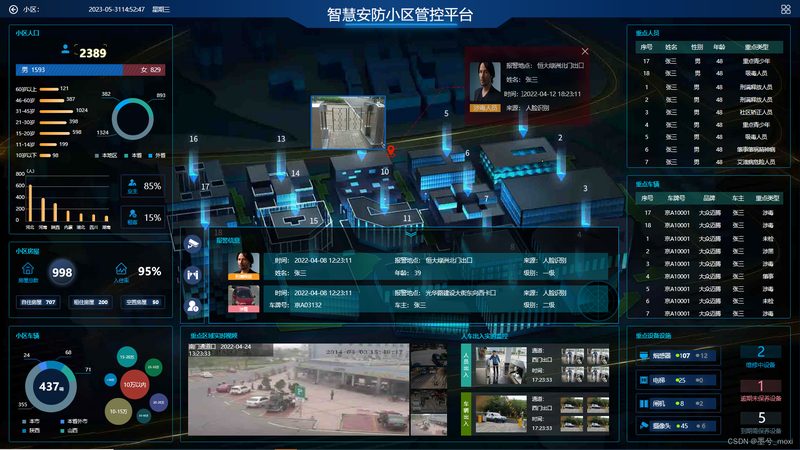 监控维保外包，资质如何成为企业的“护身符”？**