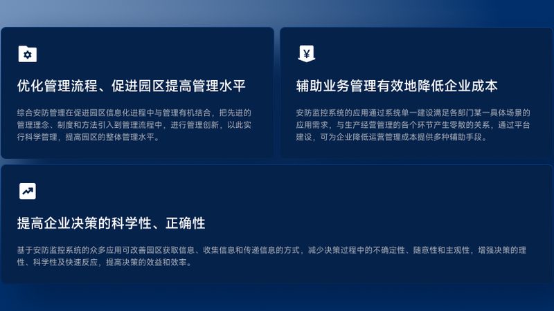成都安防工程：视频监控参数如何精准报价？**