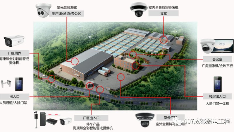 楼宇安全升级，上海楼宇对讲系统定制方案解析**